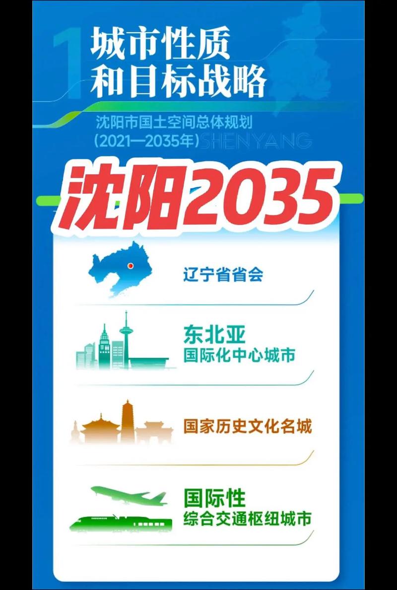 网站制作:如何为你的品牌打造一个专业的门户